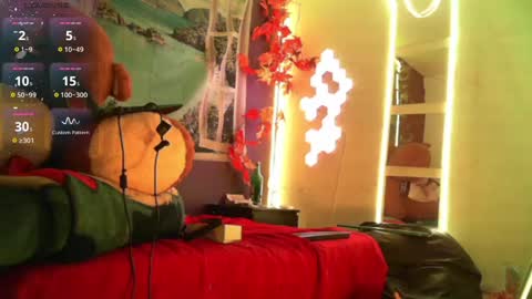 sofhia online show from 01/29/25, 12:54