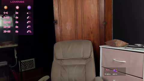 Snapshot of suburban_sickness chatting on 02/21/25, 04:48 Polly online show from 02/21/25, 04:48