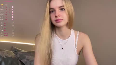 Snapshot of sunshine_diana_ chatting on 02/16/25, 05:15 Di online show from 02/16/25, 05:15