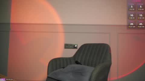 Snapshot of superhot2cb chatting on 11/05/25, 04:29 Anna online show from 11/05/25, 04:29