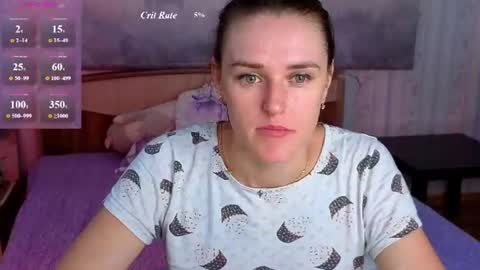 Sweet Anna online show from 06/11/26, 03:15