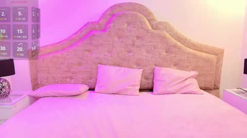 Sweet 1Angel online show from 11/22/25, 12:15