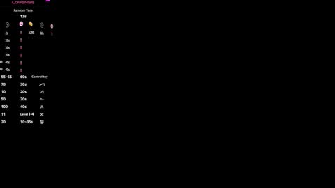 Michelle online show from 12/20/25, 01:23