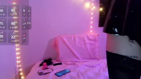 Snapshot of sweetemmarose chatting on 12/15/25, 04:39 Emma online show from 12/15/25, 04:39