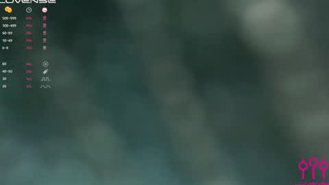 sweetkatniss online show from 02/22/25, 06:50