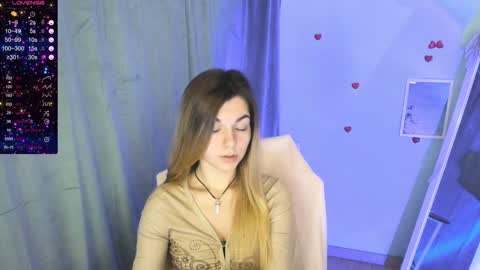 sweetfoyou online show from 12/17/24, 07:29