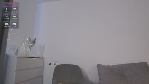 SweetKira1 online show from 12/25/24, 12:05