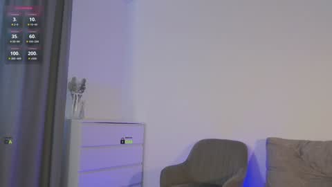SweetKira1 online show from 01/09/25, 12:09