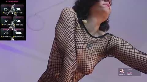 Letty la traga semen lol online show from 01/31/25, 08:54