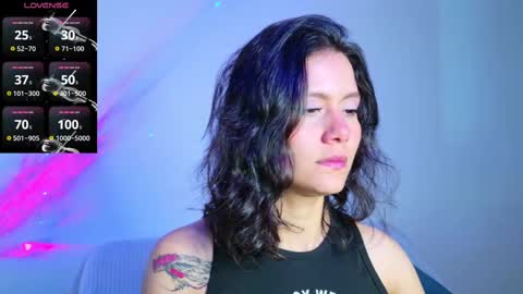 Letty la traga semen lol online show from 09/14/25, 06:07