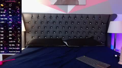 Sweetlu online show from 01/06/25, 01:20