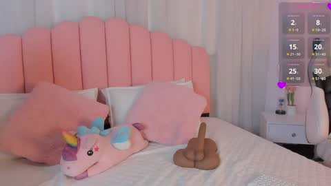 Snapshot of sweett_fire chatting on 05/20/26, 06:03 sweett_fire online show from 05/20/26, 06:03