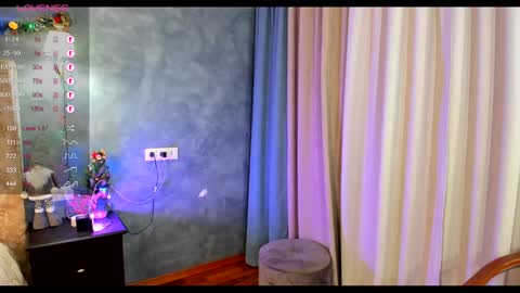 fansly SweetSofia24 online show from 12/29/24, 05:54