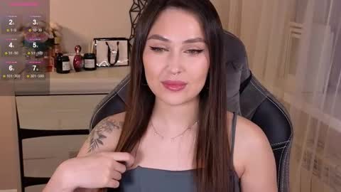 Sweety Caroline   I lost my TG write to me here online show from 02/18/25, 02:27