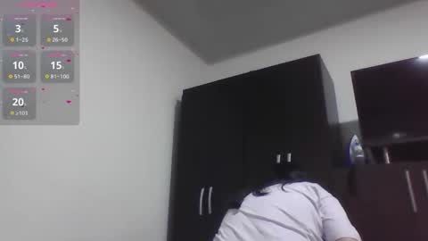 sweetyypeach online show from 09/14/25, 02:05