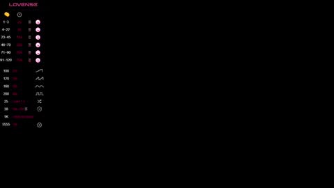 Snapshot of taissa_farmiga chatting on 01/18/25, 09:45 Lizzy online show from 01/18/25, 09:45