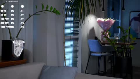 Mia online show from 01/12/25, 04:52