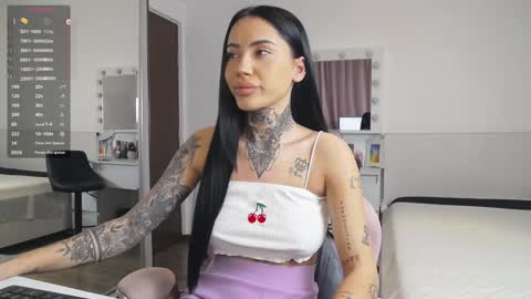 Snapshot of tattoodoll18 chatting on 12/14/24, 06:52 Kendra onlyfans- online show from 12/14/24, 06:52
