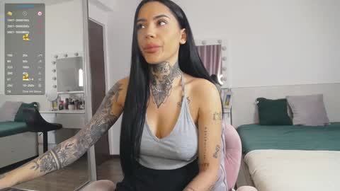 Snapshot of tattoodoll18 chatting on 01/12/25, 01:37 Kendra onlyfans- online show from 01/12/25, 01:37