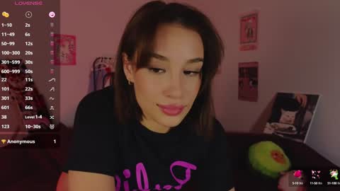 Rin online show from 12/20/24, 06:19