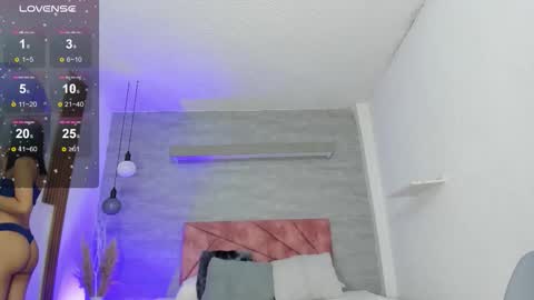 Snapshot of thararouse chatting on 09/28/25, 12:21 Thara Rouse online show from 09/28/25, 12:21