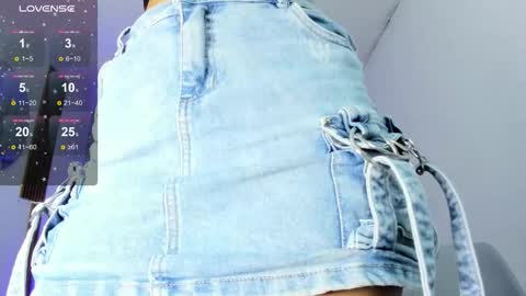 Snapshot of thararouse chatting on 10/01/25, 12:11 Thara Rouse online show from 10/01/25, 12:11