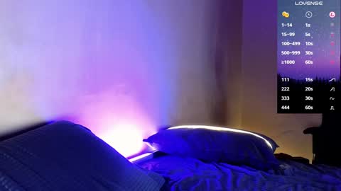 Theo Ravi online show from 12/29/24, 03:44