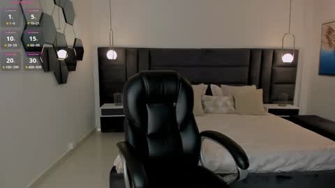 Tori Cross online show from 01/15/25, 03:39