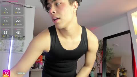twink_teemo online show from 05/10/26, 09:42