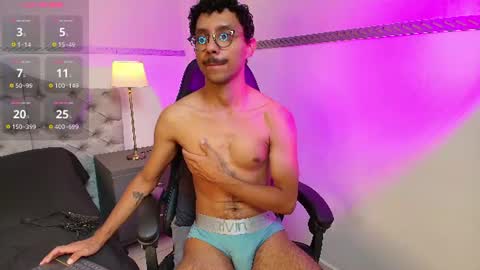 TwunkMiguel online show from 07/17/26, 03:35