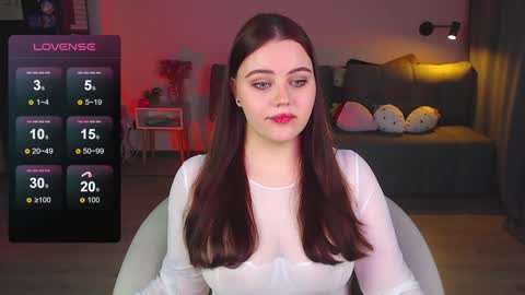 Snapshot of uhhh_my chatting on 01/29/25, 03:47 Alice online show from 01/29/25, 03:47