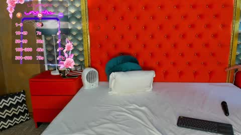 Valerie Val V online show from 02/03/25, 06:56