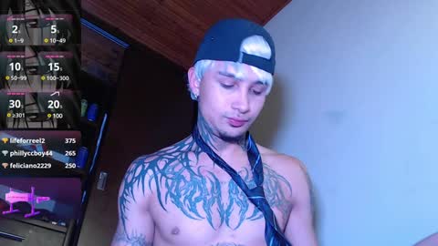 david guzman i model independenthelp me with a thumbs up online show from 12/14/24, 03:29