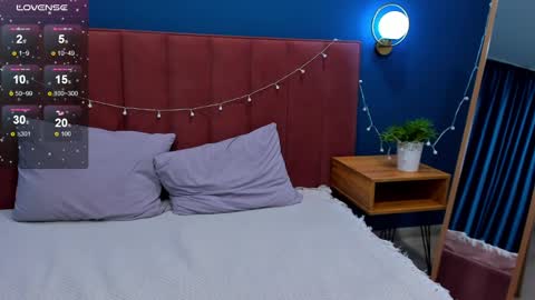 Sofia online show from 01/28/25, 04:18