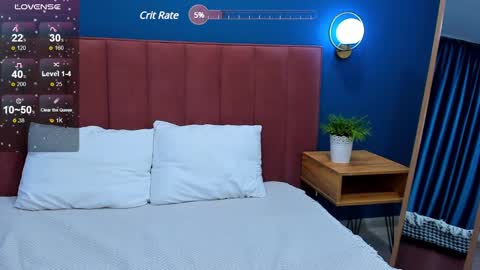 Sofia online show from 03/03/25, 03:52