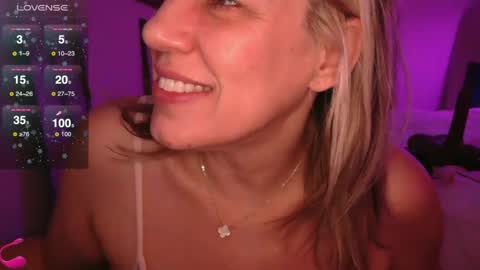 Vegas Dani online show from 01/08/25, 01:00