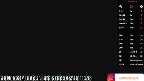 Venus online show from 02/15/25, 01:31