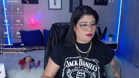 Miss Veronika online show from 01/14/25, 07:53