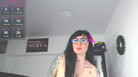 Snapshot of vicky_hotmilf chatting on 02/18/26, 10:55 Vicky online show from 02/18/26, 10:55