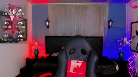 Victoria online show from 05/25/26, 07:20
