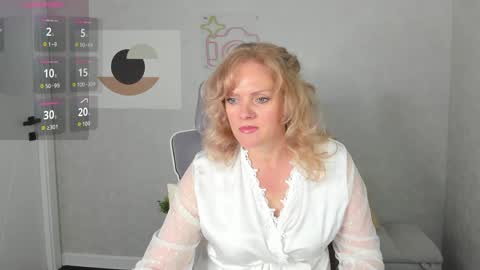 Snapshot of victoria_nelson chatting on 05/20/26, 01:12 Victoria My schedule for the week 2 GMT 3am-9am TuWeThFrSa online show from 05/20/26, 01:12