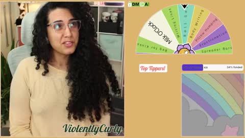 Curly the Coin Operated Toy online show from 02/01/26, 11:03