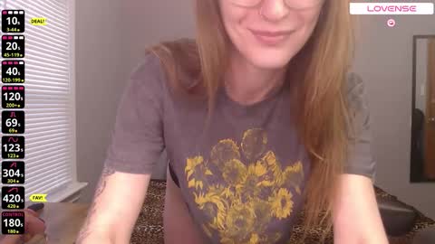 Your WetWildWhore online show from 12/22/25, 09:01
