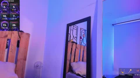 Snapshot of violet_jonesss chatting on 02/25/26, 03:43 Violet Jones online show from 02/25/26, 03:43
