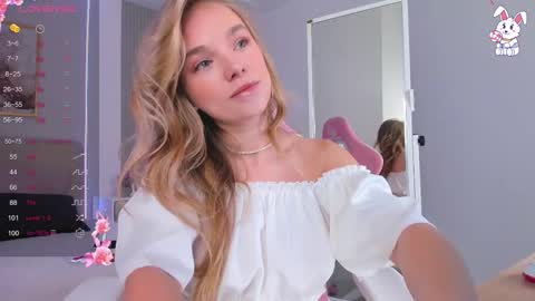 Chloe online show from 12/18/25, 03:12