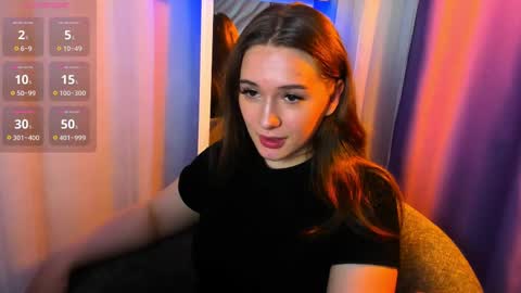 Snapshot of vitajoy_ chatting on 02/28/25, 04:20 Vita online show from 02/28/25, 04:20
