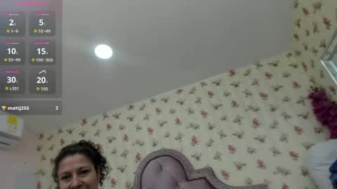 Snapshot of watson_crystal00 chatting on 05/19/26, 01:28 Milf Latina online show from 05/19/26, 01:28