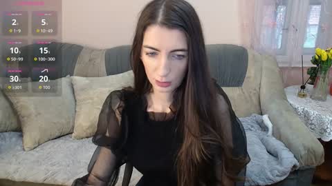 wet_rossy17 online show from 12/21/25, 08:54