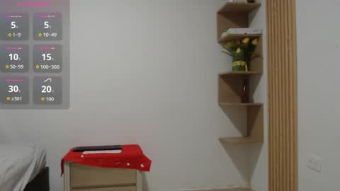 Snapshot of willow_smitt_ chatting on 02/08/26, 01:14 luna online show from 02/08/26, 01:14