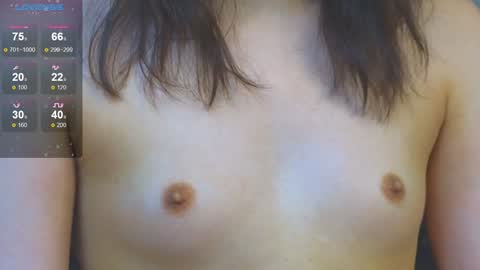 Ammy online show from 01/30/25, 03:40